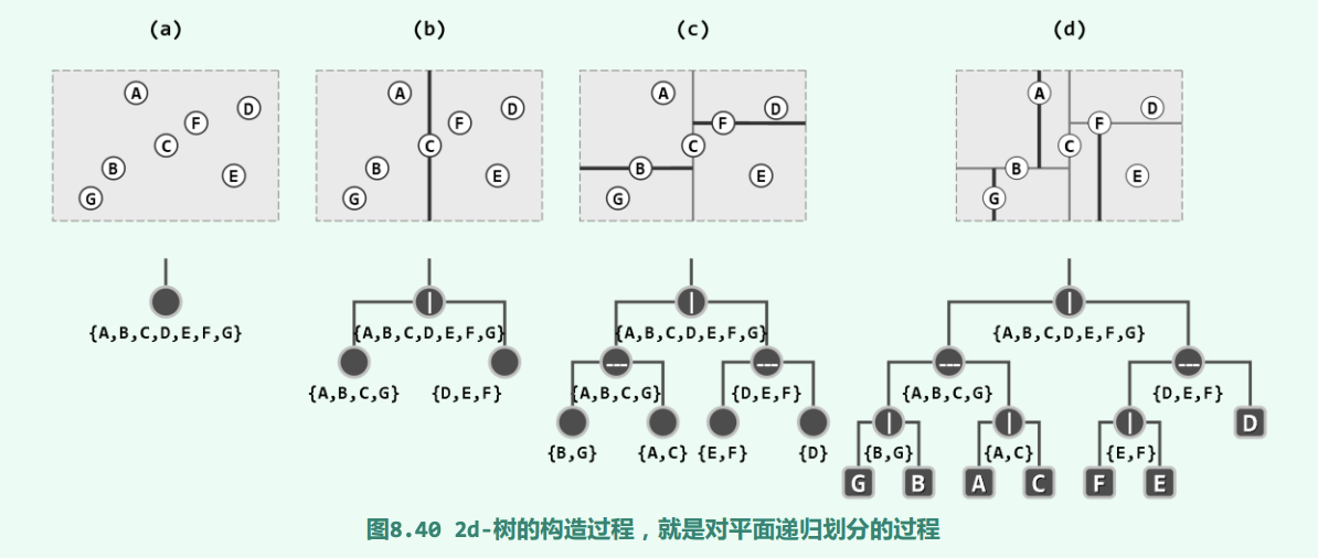 截屏2023-04-01 19.28.01